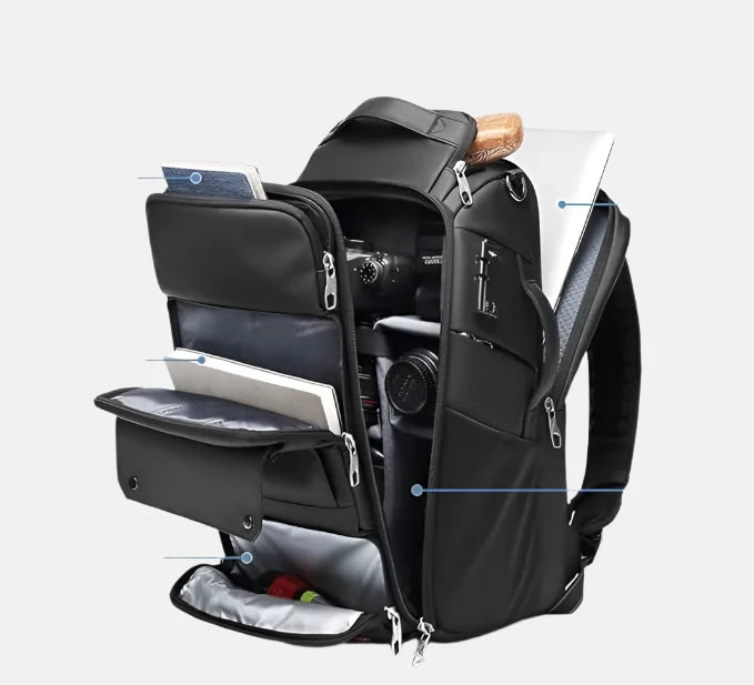 Multi-Compartment Camera Backpack